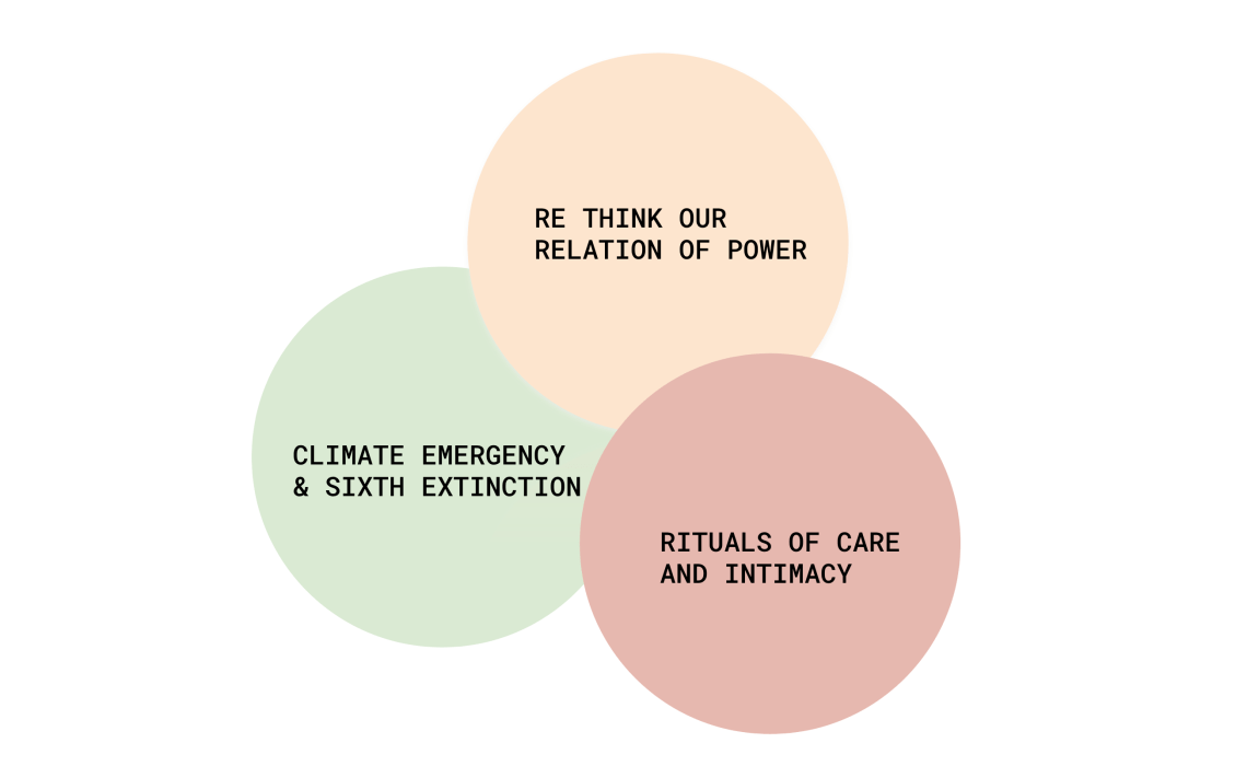 Captura de Pantalla 2020-01-23 a la(s) 10.20.08 a. m.